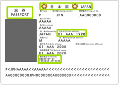 パスポートサンプル